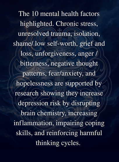 Faith Based Mental Health Report by The Mind of Christ Prayer System
